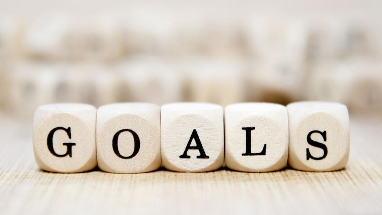 Motivation alone will not allow you to achieve your goals!!!!